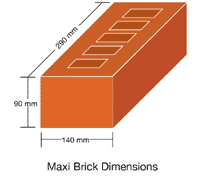 clay maxi brick size and dimensions